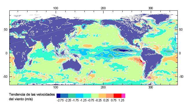comparacion quikscat y ncep
